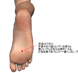 つぼ 痛い とこ 足